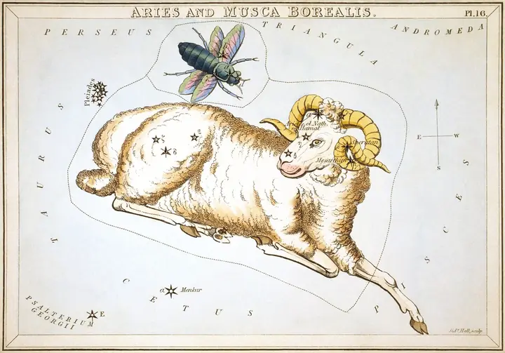 Созвездие Овне — гравюра С. Холла, 1825