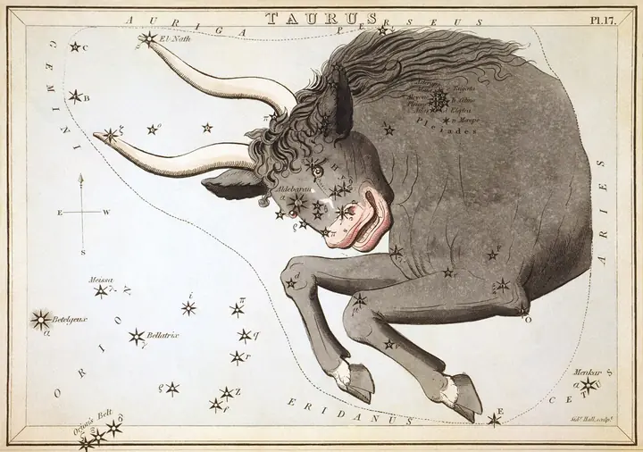 Созвездие Тельце — гравюра С. Холла, 1825