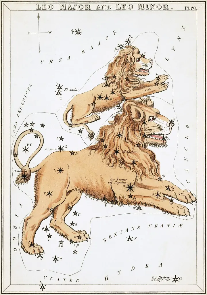 Созвездие Льве — гравюра С. Холла, 1825