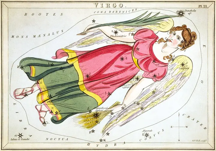 Созвездие Деве — гравюра С. Холла, 1825