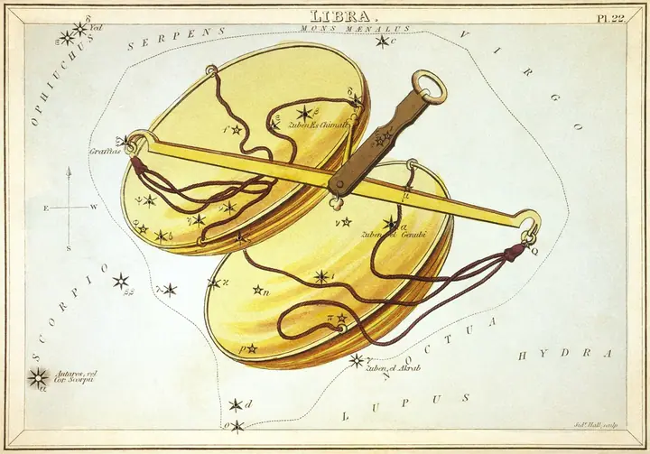 Созвездие Весах — гравюра С. Холла, 1825