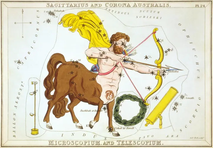 Созвездие Стрельце — гравюра С. Холла, 1825