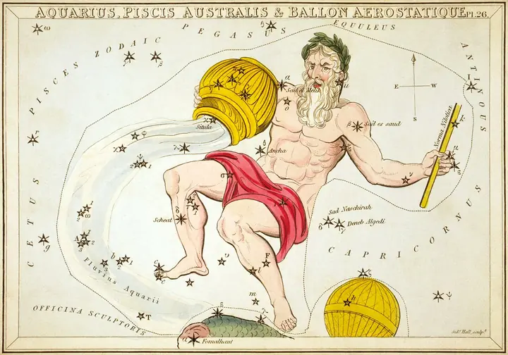 Созвездие Водолее — гравюра С. Холла, 1825
