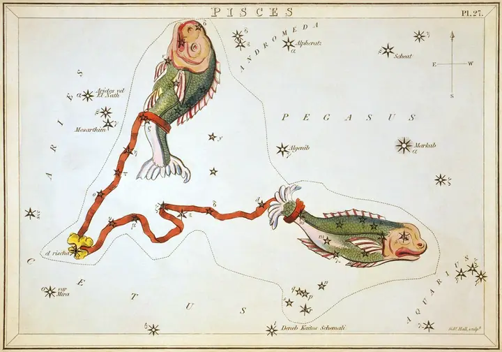 Созвездие Рыбах — гравюра С. Холла, 1825